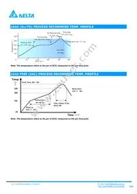 DCS04S0A0S06PFA Datasheet Page 18