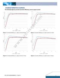 DCS12S0A0S06NFA Datasheet Page 3