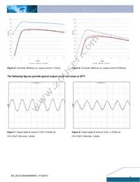 DCS12S0A0S06NFA Datasheet Page 4