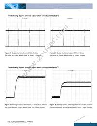 DCS12S0A0S06NFA Datasheet Page 9