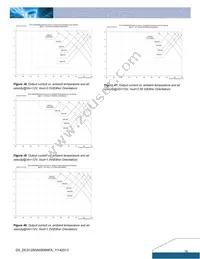 DCS12S0A0S06NFA Datasheet Page 16