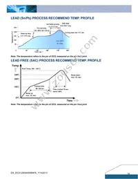 DCS12S0A0S06NFA Datasheet Page 18