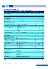 DCS12S0A0S06PFA Datasheet Page 2