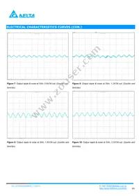 DCT04S0A0S03NFA Datasheet Page 4