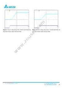 DCT04S0A0S03NFA Datasheet Page 5