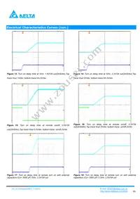 DCT04S0A0S03NFA Datasheet Page 6