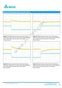 DCT04S0A0S03NFA Datasheet Page 8