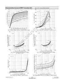 DCX100NS-7 Datasheet Page 3