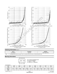 DCX100NS-7 Datasheet Page 5