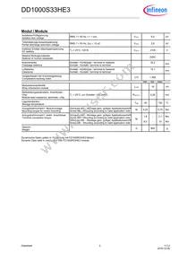 DD1000S33HE3BPSA1 Datasheet Page 3