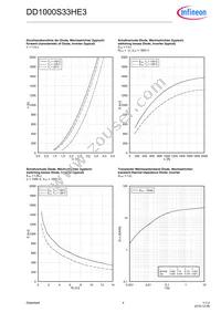 DD1000S33HE3BPSA1 Datasheet Page 4