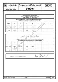 DD104N18KHPSA1 Datasheet Page 5