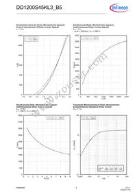 DD1200S45KL3B5NOSA1 Datasheet Page 4