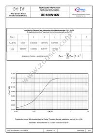 DD180N16SHPSA1 Datasheet Page 5