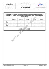 DD180N16SHPSA1 Datasheet Page 6