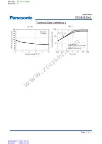 DD2S06200L Datasheet Page 3