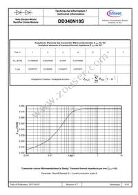 DD340N18SHPSA1 Datasheet Page 5