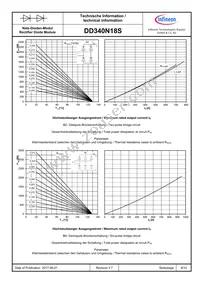 DD340N18SHPSA1 Datasheet Page 8