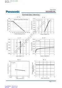 DD3X062J0L Datasheet Page 2