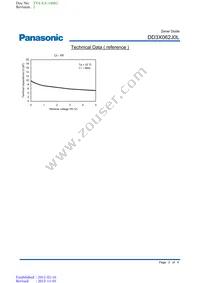 DD3X062J0L Datasheet Page 3