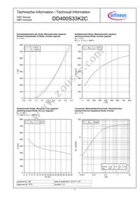 DD400S33K2CNOSA1 Datasheet Page 3