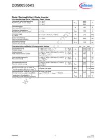 DD500S65K3NOSA1 Datasheet Page 2