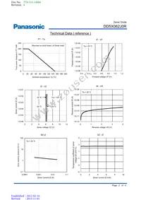 DD5X062J0R Datasheet Page 2