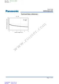 DD5X062J0R Datasheet Page 3