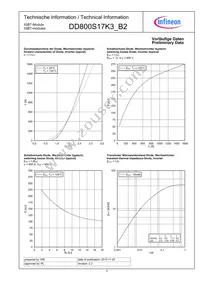 DD800S17K3_B2 Datasheet Page 3