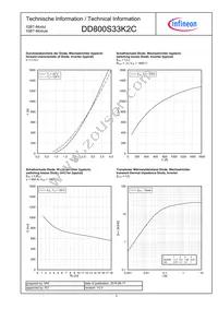 DD800S33K2CNOSA1 Datasheet Page 3