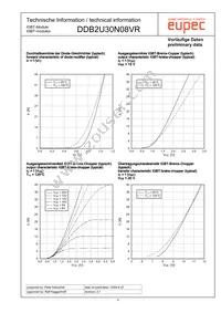 DDB2U30N08VRBOMA1 Datasheet Page 5