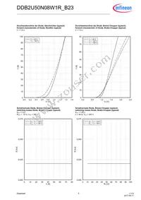 DDB2U50N08W1RB23BOMA2 Datasheet Page 5