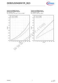 DDB2U50N08W1RB23BOMA2 Datasheet Page 7