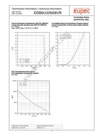 DDB6U30N08VRBOMA1 Datasheet Page 6