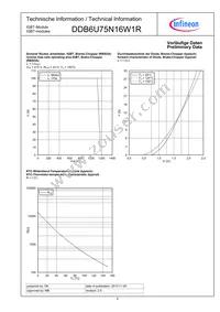 DDB6U75N16W1RBOMA1 Datasheet Page 6