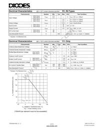 DDC142TU-7-F Datasheet Page 2