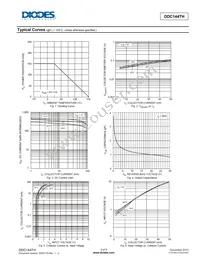 DDC144TH-7-F Datasheet Page 3