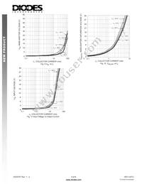 DDC144TU-7 Datasheet Page 4