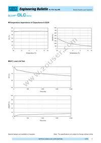 DDLC2R5LGN142KBF0S Datasheet Page 2