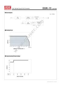DDR-15L-15 Datasheet Page 4