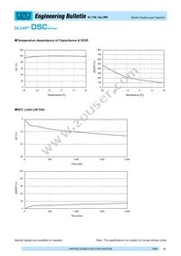 DDSC2R5LGN242K54BS Datasheet Page 2