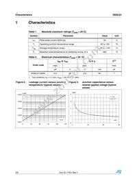 DDSL01-030SL Datasheet Page 2