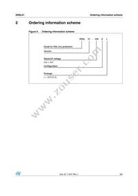 DDSL01-030SL Datasheet Page 3