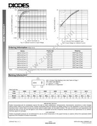 DDTA123TUA-7 Datasheet Page 3