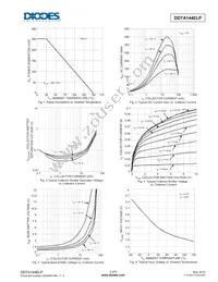 DDTA144ELP-7 Datasheet Page 3