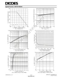 DDTA144EUA-7 Datasheet Page 3