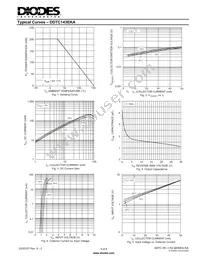 DDTC114EKA-7-F Datasheet Page 3