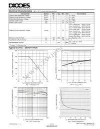 DDTC114TUA-7 Datasheet Page 2