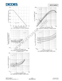 DDTC144ELP-7 Datasheet Page 3