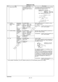 DE11XKX680JA4BC05F Datasheet Page 13